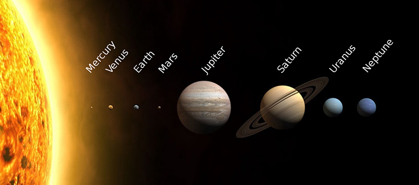 Best Solar System Charts - What Do I Need to Know